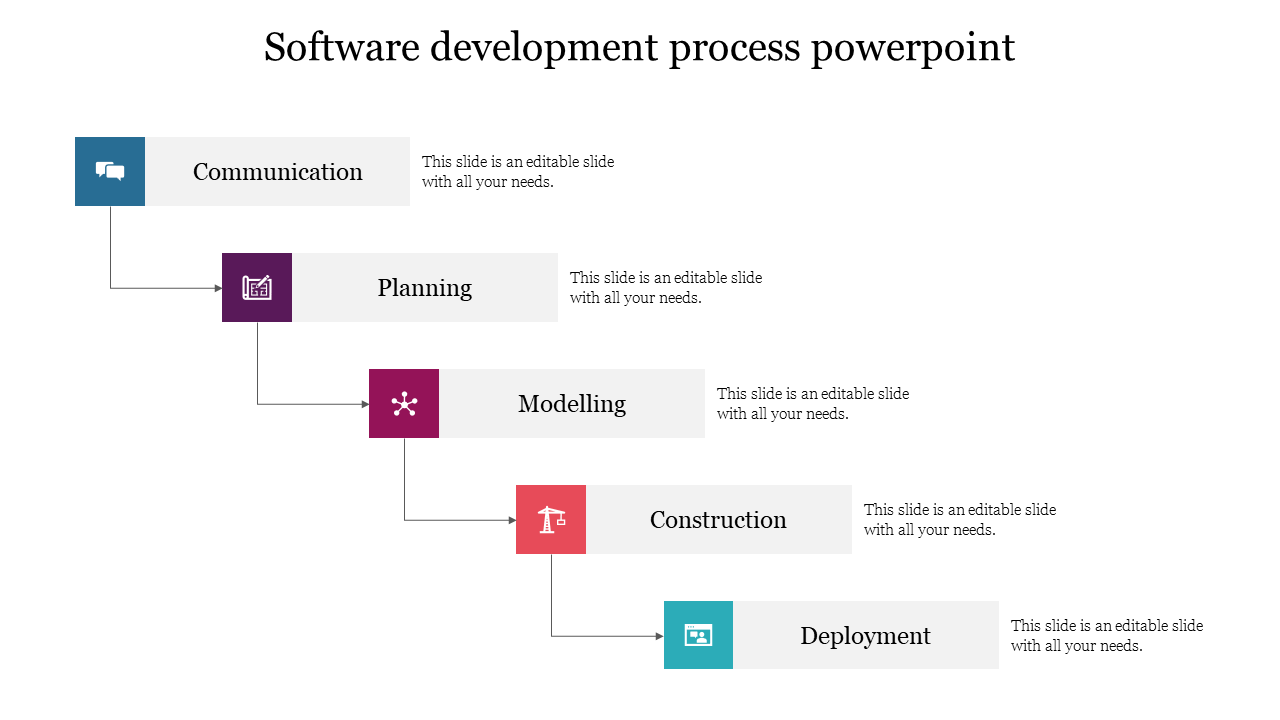 Amazing Software Development Process PowerPoint Template